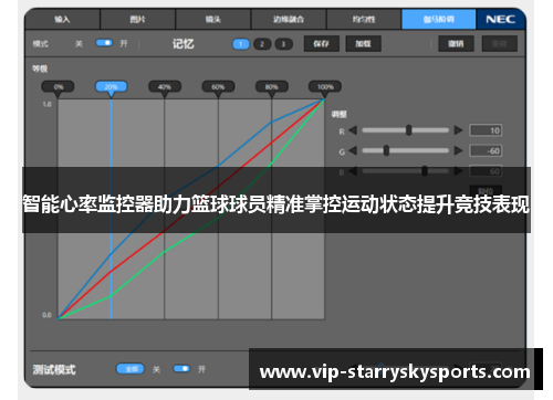 智能心率监控器助力篮球球员精准掌控运动状态提升竞技表现