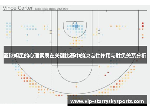 篮球明星的心理素质在关键比赛中的决定性作用与胜负关系分析