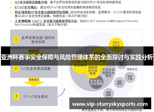 亚洲杯赛事安全保障与风险管理体系的全面探讨与实践分析