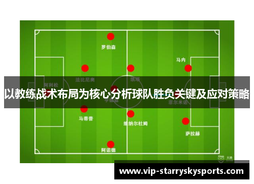 以教练战术布局为核心分析球队胜负关键及应对策略