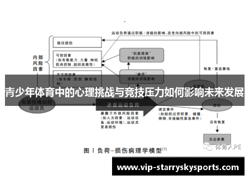 青少年体育中的心理挑战与竞技压力如何影响未来发展