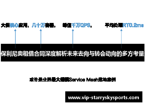 保利尼奥租借合同深度解析未来去向与转会动向的多方考量