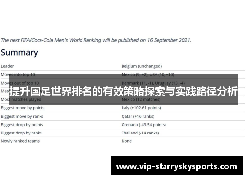 提升国足世界排名的有效策略探索与实践路径分析
