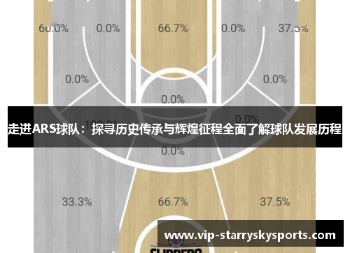 走进ARS球队:探寻历史传承与辉煌征程全面了解球队发展历程 走进ARS球队:探寻历史传承与辉煌征程全面了解球队发展历程