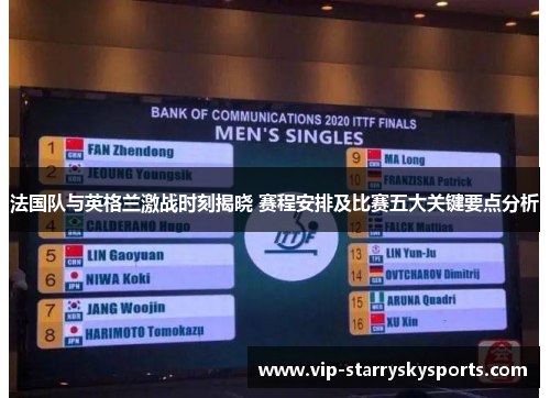 法国队与英格兰激战时刻揭晓 赛程安排及比赛五大关键要点分析 法国队与英格兰激战时刻揭晓 赛程安排及比赛五大关键要点分析