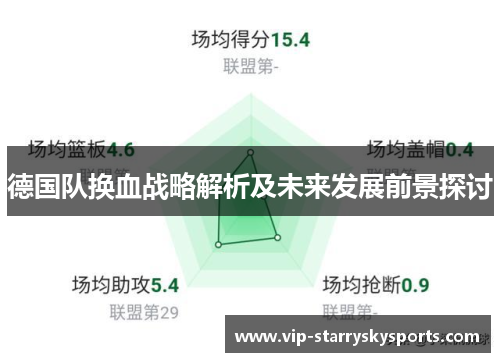 德国队换血战略解析及未来发展前景探讨 德国队换血战略解析及未来发展前景探讨