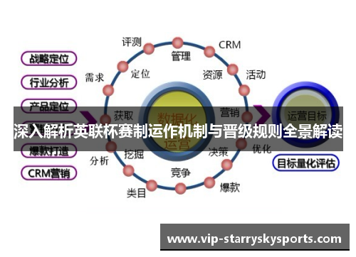 深入解析英联杯赛制运作机制与晋级规则全景解读