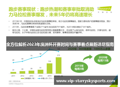 全方位解析2023年澳洲杯开赛时间与赛事看点最新详尽指南