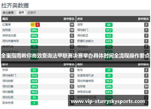 全面指南教你高效查询法甲联赛决赛举办具体时间全流程操作要点 全面指南教你高效查询法甲联赛决赛举办具体时间全流程操作要点
