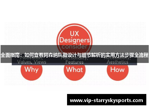 全面指南:如何查看阿森纳队徽设计与细节解析的实用方法步骤全流程 全面指南:如何查看阿森纳队徽设计与细节解析的实用方法步骤全流程