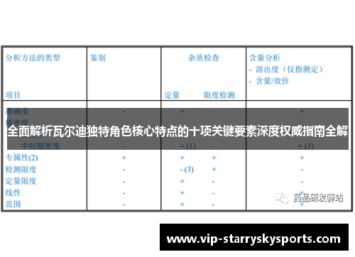 全面解析瓦尔迪独特角色核心特点的十项关键要素深度权威指南全解