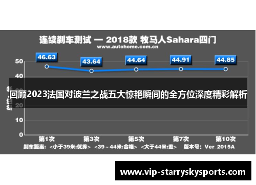回顾2023法国对波兰之战五大惊艳瞬间的全方位深度精彩解析