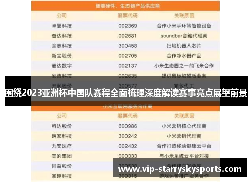 围绕2023亚洲杯中国队赛程全面梳理深度解读赛事亮点展望前景