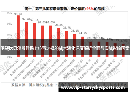 围绕坎贝尔最佳场上位置选择的战术演化深度解析全面与实战影响因素