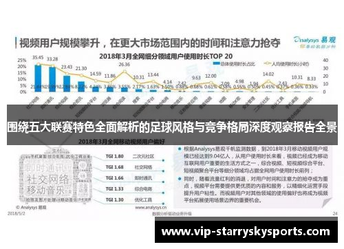围绕五大联赛特色全面解析的足球风格与竞争格局深度观察报告全景
