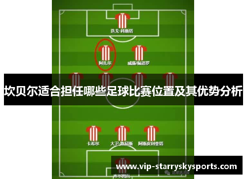 坎贝尔适合担任哪些足球比赛位置及其优势分析