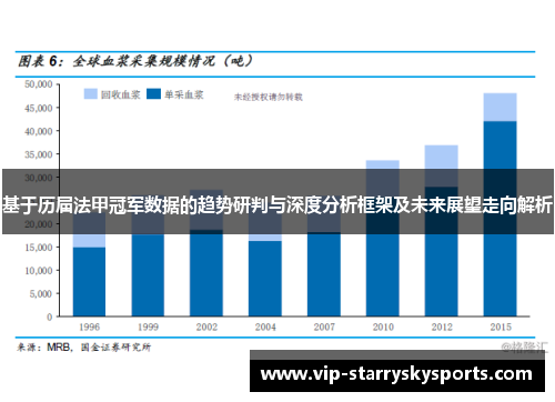 基于历届法甲冠军数据的趋势研判与深度分析框架及未来展望走向解析