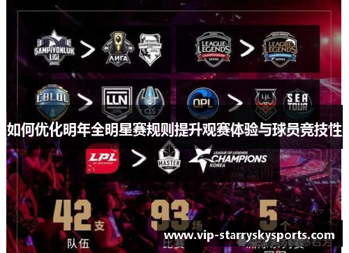 如何优化明年全明星赛规则提升观赛体验与球员竞技性