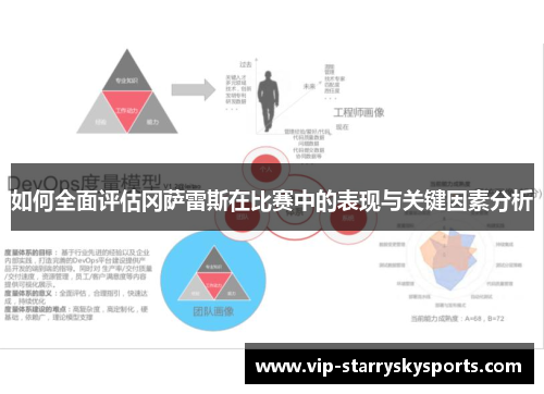 如何全面评估冈萨雷斯在比赛中的表现与关键因素分析