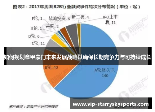 如何规划意甲豪门未来发展战略以确保长期竞争力与可持续成长