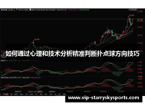 如何通过心理和技术分析精准判断扑点球方向技巧