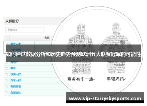 如何通过数据分析和历史趋势预测欧洲五大联赛冠军的可能性