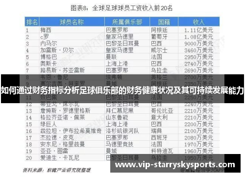 如何通过财务指标分析足球俱乐部的财务健康状况及其可持续发展能力 如何通过财务指标分析足球俱乐部的财务健康状况及其可持续发展能力