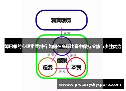姆巴佩的心理素质剖析 如何在高压比赛中保持冷静与决胜优势