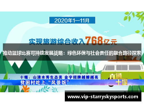 推动篮球比赛可持续发展战略:绿色环保与社会责任的融合路径探索 推动篮球比赛可持续发展战略:绿色环保与社会责任的融合路径探索