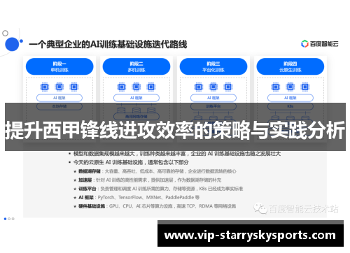提升西甲锋线进攻效率的策略与实践分析 提升西甲锋线进攻效率的策略与实践分析